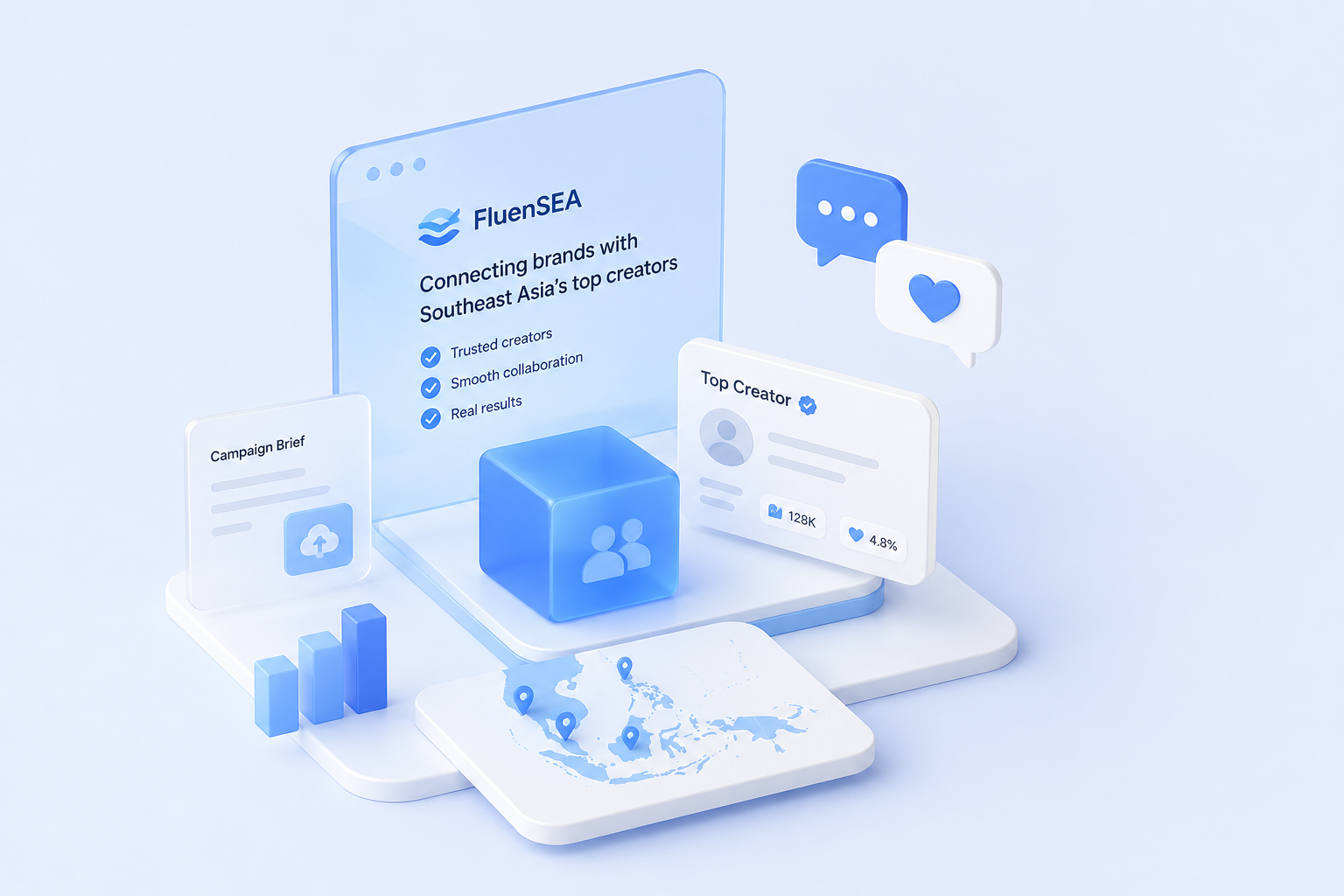 FluenSEA platform — connecting brands with Southeast Asia creators